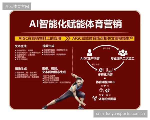 过度依赖流量曝光却忽视赞助回报核算的体育营销误区